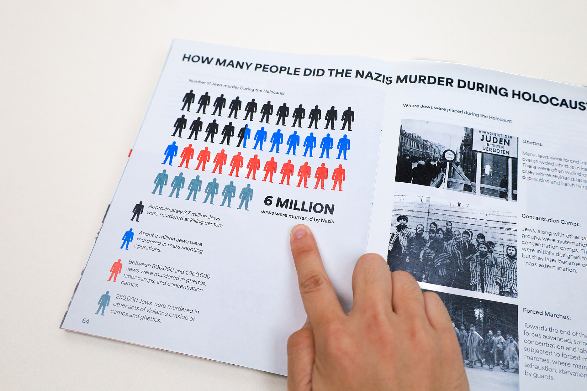 Publication Image